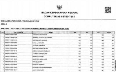 Besok Hasil Tes Skd Cpns 2019 Mulai Diumumkan