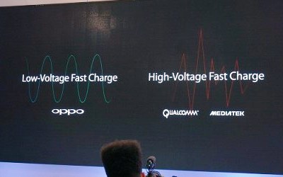 OPPO Rilis Teknologi Pengisian Baterai Cepat