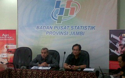 Inflasi Kota Jambi Sebesar 0.42 Persen