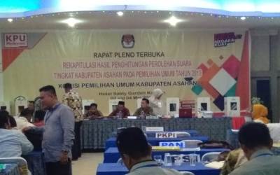 KPUD Asahan Gelar Pleno Rekapitulasi Hasil Pemilu 2019