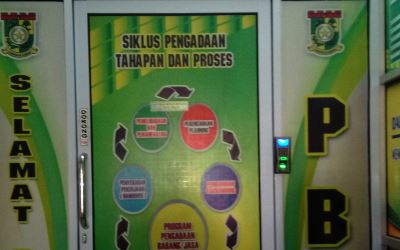 Bupati Kampar Marah, Oknum ULP Janjikan Paket Minta Uang