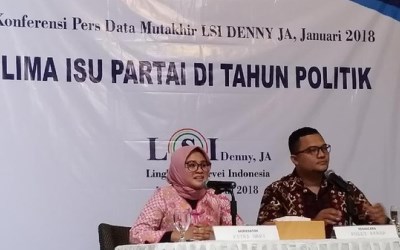 Elektabilitas Kembali Naik, Golkar Makin Optimis