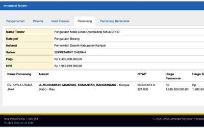 Sekwan DPRD Kampar Tidak Tahu Pengadaan Mobil Rp 2,4 M