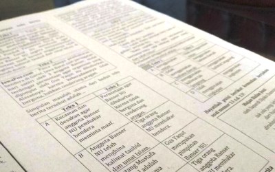 Soal Ujian Bahasa Indonesia 'Bubarkan Banser' Tuai Kecaman