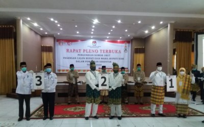 Pilkada Siak: 3 Paslon Bupati-Wakil Cabut Nomor Urut