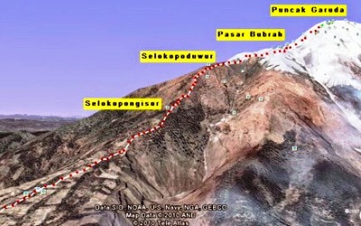 Pasar Bubrah Sarat Dengan Mistis Dari Gunung Merapi