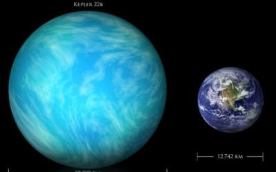 NASA Temukan Planet Baru Mirip dengan Bumi