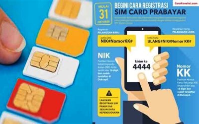 Registrasi SIM Card Takkan Diperpanjang