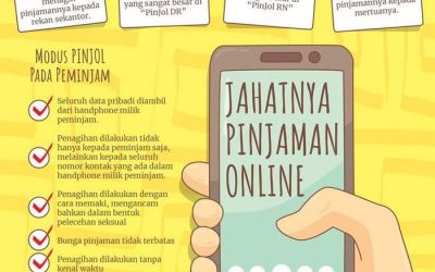 7 Hal Perlu Diperhatikan Dalam Pinjaman Online