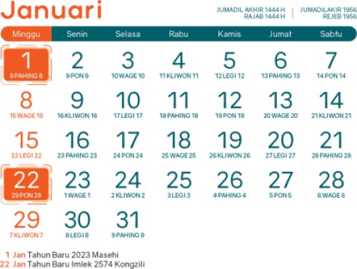 Pemerintah Tetapkan Tanggal 23 Januari Cuti Bersama