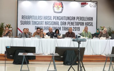 Hasil Pilpres: Jokowi 55,50%, Prabowo 44,50%