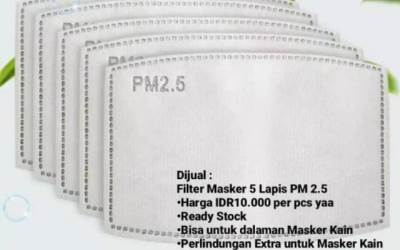 Satgas Covid-19 Kembangkan Masker Kain Lima Lapis