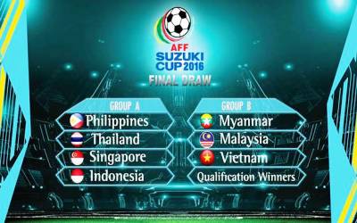 3 Lawan Berat Timnas Indonesia di Grup A Piala AFF
