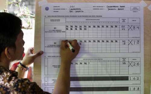 Salinan Formulir C1 Akan Dibuat Digital, KPU: Ringankan Beban KPPS