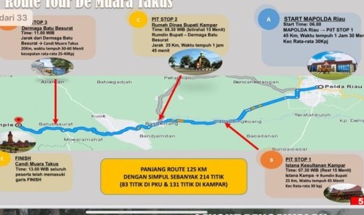 Tour de Muara Takus, Ini Rute Jalan Riau-Sumbar yang Ditutup