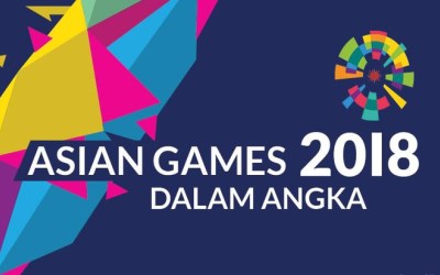 Indonesia Urutan 5 Perolehan Medali Asian Games