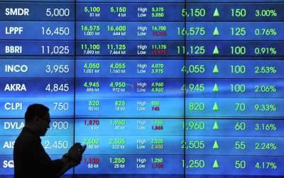 Pagi Ini IHSG Bergerak di Dua Arah