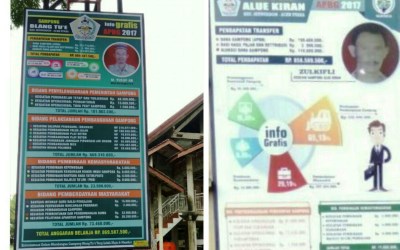 Kades di Aceh Utara Diduga Mark Up Harga Baliho  