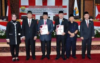 WTP Harus Dapat Diraih Kembali 2015