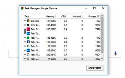 Fitur Google Chrome Ini Bisa Hemat Kuota Kamu