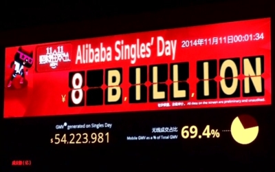 Single Day, Alibaba Cetak Rekor Penjualan Rp 244 Triliun