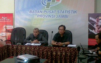 Ekspor Jambi Mengalami Penurunan 0.32 Persen