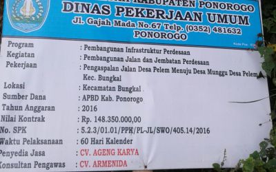 Baru Sebulan Diaspal, Proyek Jalan Ponorogo Sudah Hancur