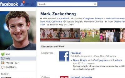 Facebook Makan Tuan, Mark Zuckerberg Disebut Meninggal